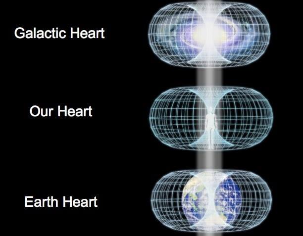 Galactic Heart
